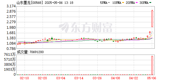 K图 00568_0