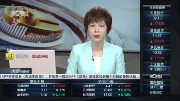 金八号配资 2025年6月26日《市场零距离》下午